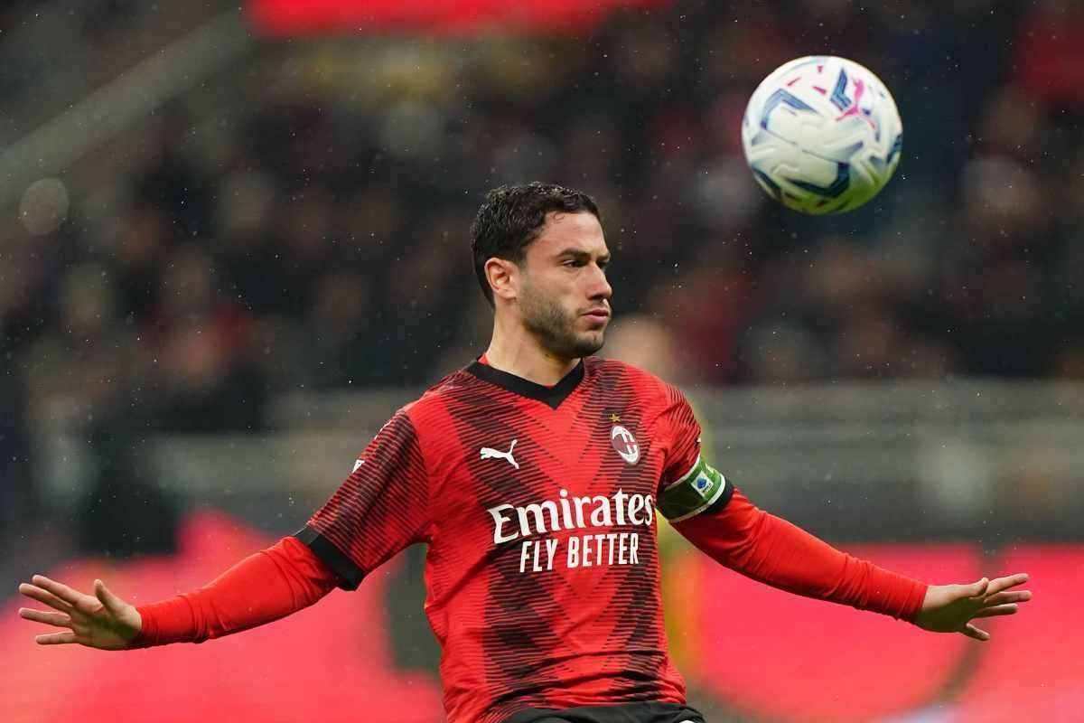 Calciomercato Milan cessione gennaio